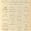 Cayuga County, Right Page 1: Representative Commercial, Industrial, Financial and Professional Interests