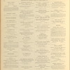 Cayuga County, Left Page 2: Representative Commercial, Industrial, Financial and Professional Interests