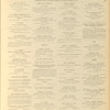 Cayuga County, Right Page 3: Representative Commercial, Industrial, Financial and Professional Interests