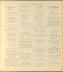 Cayuga County, Right Page 3: Representative Commercial, Industrial, Financial and Professional Interests