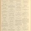 Cayuga County, Left Page 4: Representative Commercial, Industrial, Financial and Professional Interests