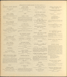 Cayuga County, Left Page 4: Representative Commercial, Industrial, Financial and Professional Interests