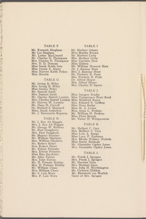 Index