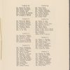 Fifth Annual Dinner of The Macdowell Club of New York City