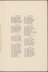 Fifth Annual Dinner of The Macdowell Club of New York City