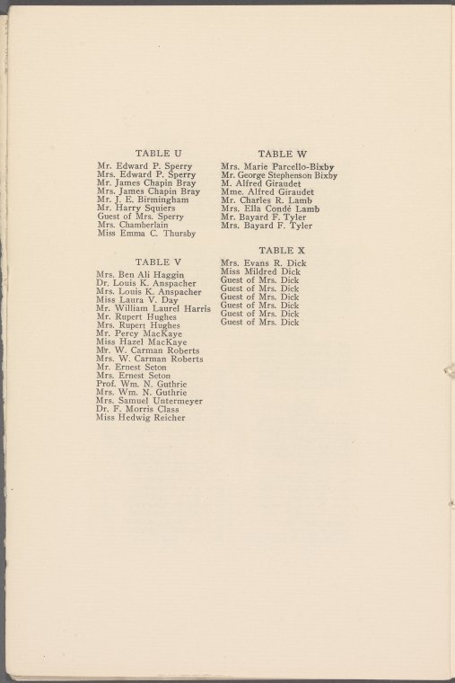 Index