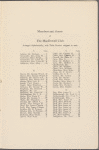 Fifth Annual Dinner of The Macdowell Club of New York City