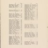 Fifth Annual Dinner of The Macdowell Club of New York City