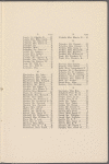 Fifth Annual Dinner of The Macdowell Club of New York City