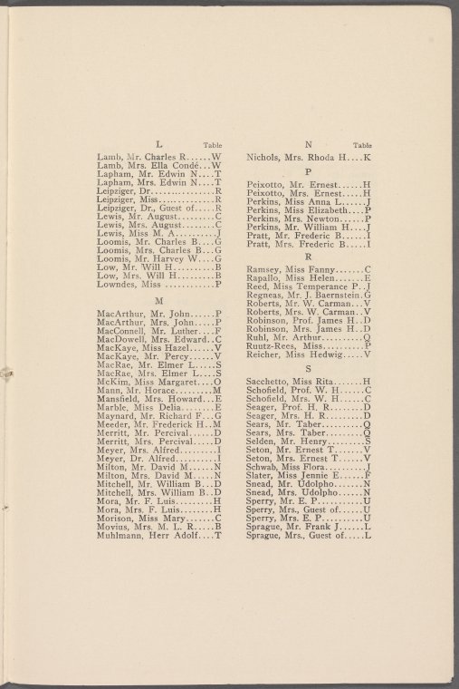 Index