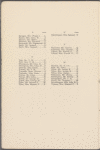 Fifth Annual Dinner of The Macdowell Club of New York City