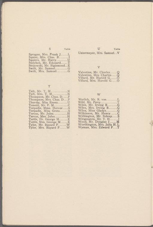 Index