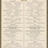 Lunch a la carte, Norddeutscher Lloyd Bremen
