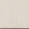 Autograph letter signed to G. and J. Robinson, 28 July 1802