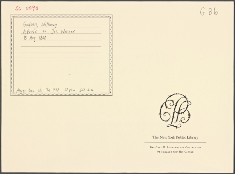 Index