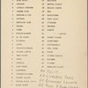Import key for Spring/Summer 1938 B bound volume of André Fashion Illustrations.