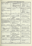 Dictionary catalog of the music collection