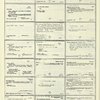 Dictionary catalog of the music collection