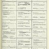 Dictionary catalog of the music collection