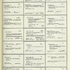 Dictionary catalog of the music collection
