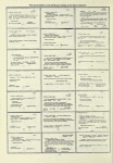 Dictionary catalog of the music collection