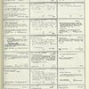 Dictionary catalog of the music collection
