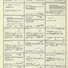 Dictionary catalog of the music collection
