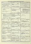 Dictionary catalog of the music collection