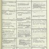 Dictionary catalog of the music collection