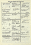 Dictionary catalog of the music collection