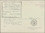 Autograph letter signed to Thomas Jefferson Hogg, [13 November 2011]