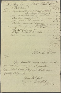 William and Richard Dry manuscript material : 4 items