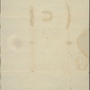 Autograph letter signed to Charles Cowden Clarke, 13 July 1813