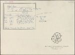 Autograph letter signed to Charles Cowden Clarke, 13 July 1813