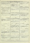 Dictionary catalog of the music collection