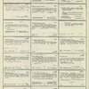 Dictionary catalog of the music collection