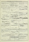 Dictionary catalog of the music collection
