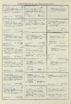 Dictionary catalog of the music collection