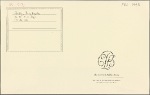 Autograph letter signed to Thomas Jefferson Hogg, [?21 July 1811]