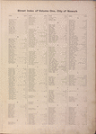 Index