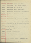 The thief. Adapted and translated from Le voleur, by Cosmo Gordon Lennox.