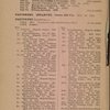 Financial instructions in relation to army accounts. 1910. 