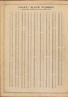Index