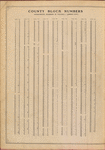Street Index (Left Page)