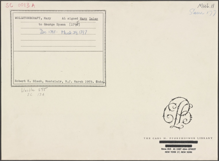 Index