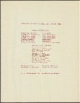 The Waldorf-Astoria