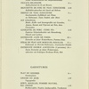 Zunfthaus Zur Zimmerleuten Zurich