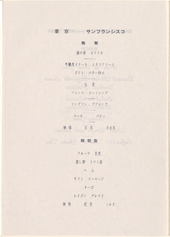 Index
