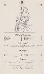 The Little Campus Inn