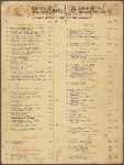 Luchow's Restaurant